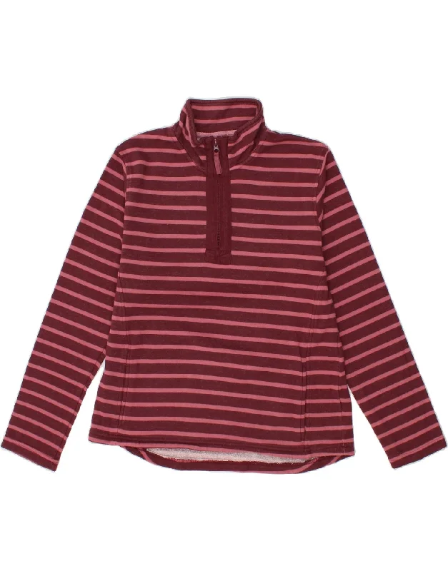 Low Prices MOUNTAIN WAREHOUSE Womens Zip Neck Sweatshirt Jumper UK 12 Medium Burgundy Low Prices MOUNTAIN WAREHOUSE Womens Zip Neck Sweatshirt Jumper UK 12 Medium Burgundy